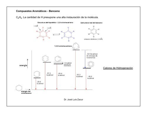 Aromáticos