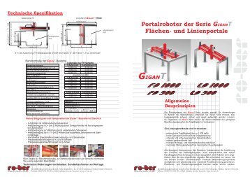Flächenportalroboter FP300-FP1000 / Linienportalroboter LP300 ...