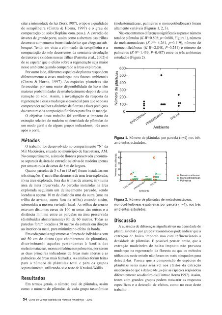 Ecologia da Floresta - PDBFF - Inpa