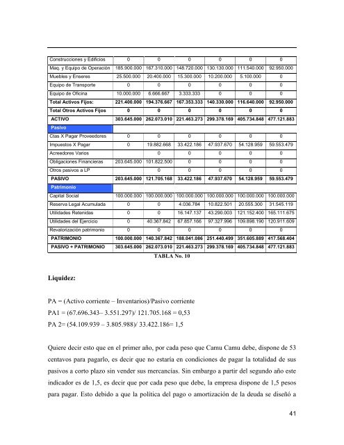 ESTUDIO DE VIABILIDAD PARA LA CREACIÓN ... - Universidad EAN