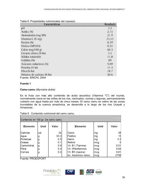 Información de cinco productos del Departamento de Amazonas - CAF