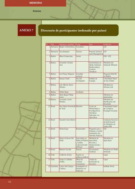 Ordenamiento Territorial de la Región Andino-Amazónica