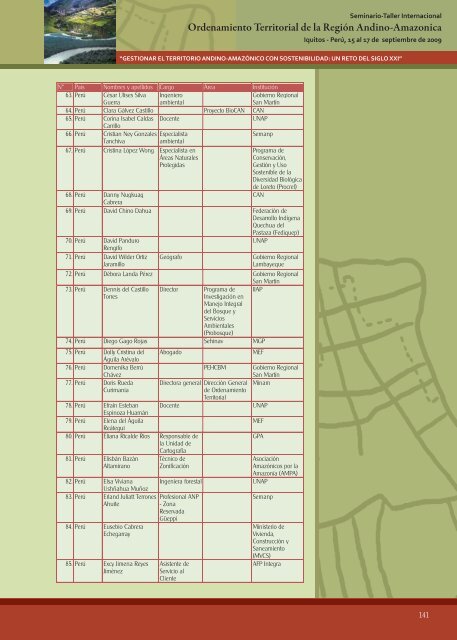 Ordenamiento Territorial de la Región Andino-Amazónica