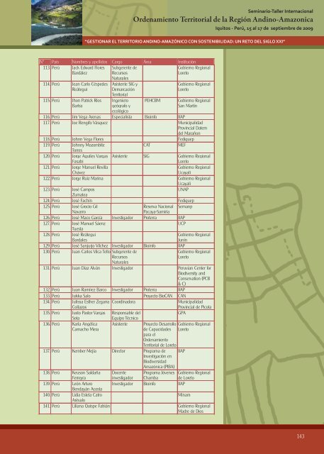 Ordenamiento Territorial de la Región Andino-Amazónica