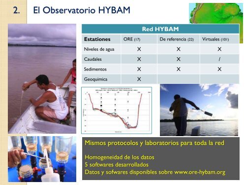 Hidrología de la Cuenca Amazónica