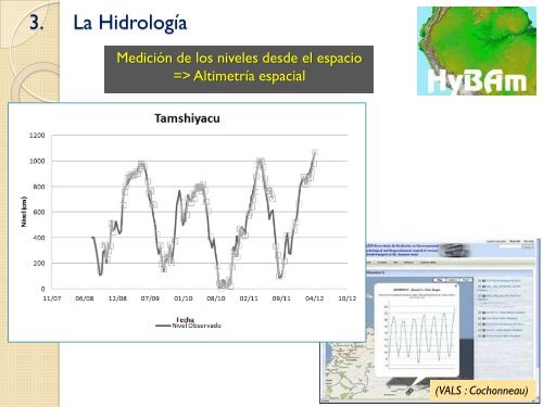 Hidrología de la Cuenca Amazónica