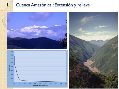 Hidrología de la Cuenca Amazónica