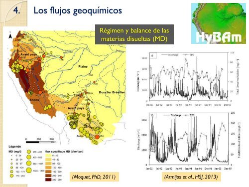 Hidrología de la Cuenca Amazónica