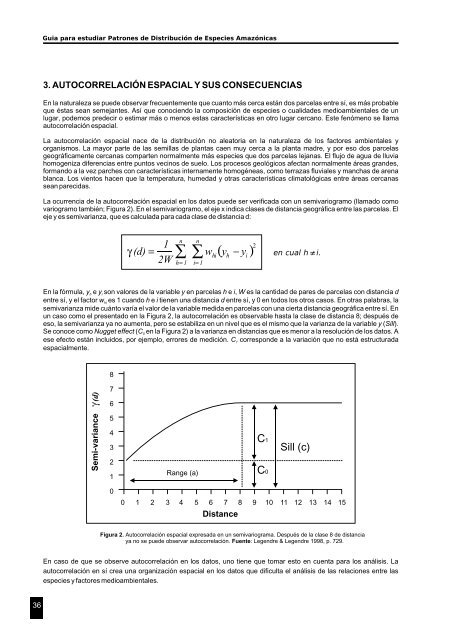 Guia para estudiar Patrones de Distribución de Especies