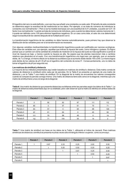 Guia para estudiar Patrones de Distribución de Especies