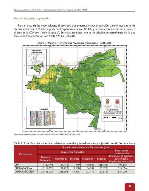 Descargar - SIAT-AC