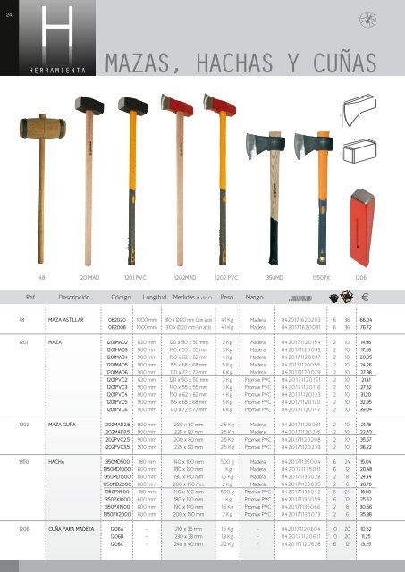 Descargar apartado Herramientas y Mangos de Fibra (Pdf ... - Avendi