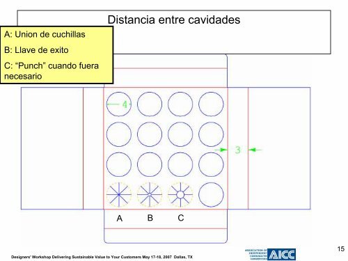 Rick Putch Presentado por Ronald Spice