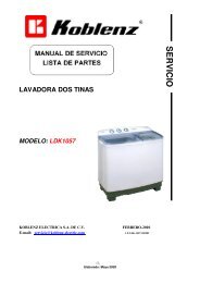 Manual LDK 1057 - Talleres de Servicio - Koblenz