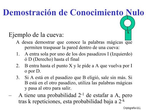 Protocolos Criptográficos - CryptULL