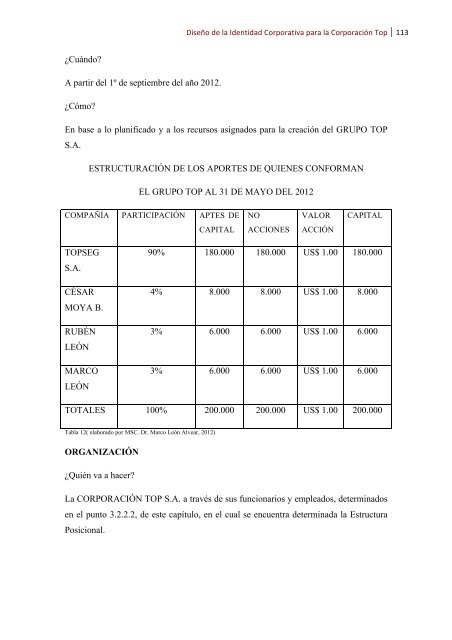 universidad tecnológica israel carrera de diseño gráfico