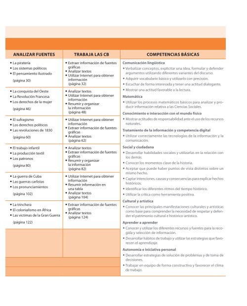 Ciencias Sociales - Edebé