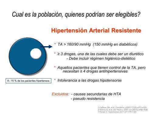 Ablación por radiofrecuencia de arteria renal en la - CACI