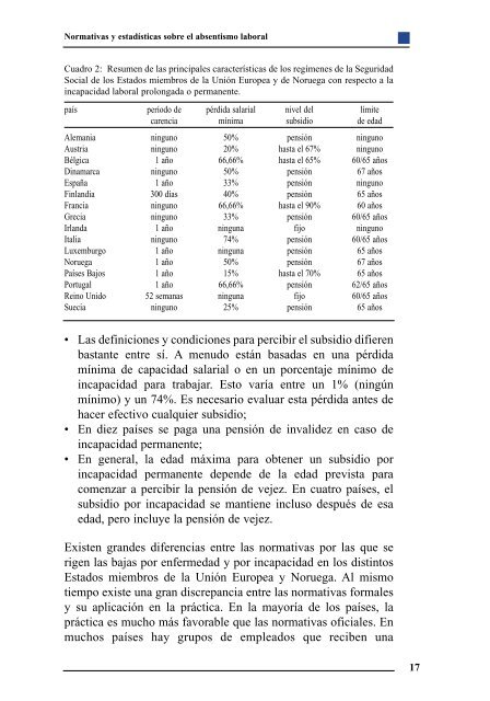 la prevención del absentismo en el lugar de trabajo - Egarsat