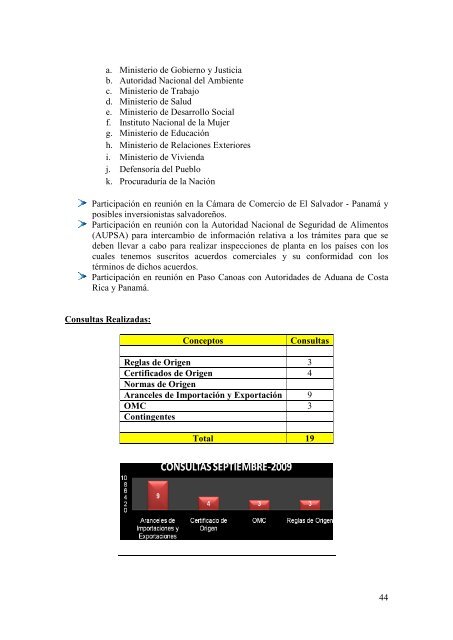 Septiembre 2009 - Ministerio de Comercio e Industrias