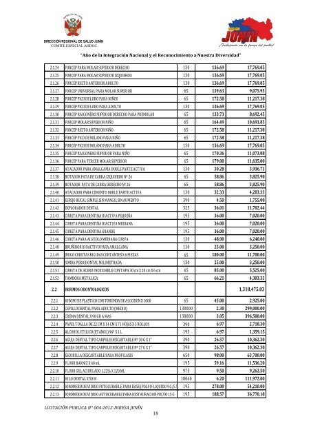 bases administrativas licitacion pública nº 004-2012-diresa ... - seace