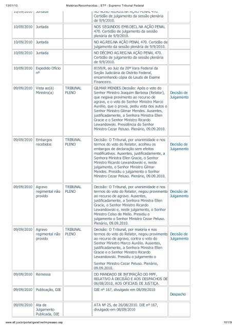 Acompanhamento Processual - Novo Jornal