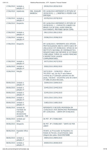 Acompanhamento Processual - Novo Jornal