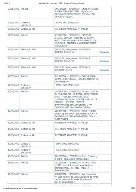 Acompanhamento Processual - Novo Jornal