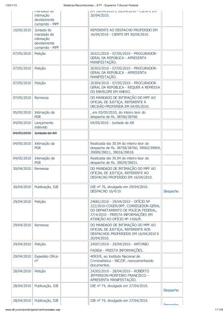 Acompanhamento Processual - Novo Jornal