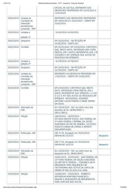 Acompanhamento Processual - Novo Jornal