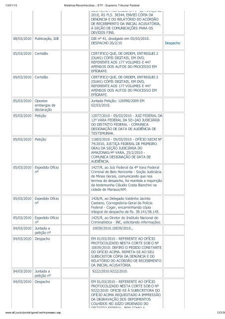 Acompanhamento Processual - Novo Jornal