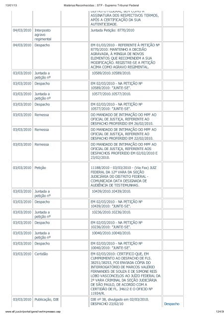 Acompanhamento Processual - Novo Jornal