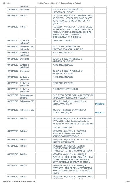 Acompanhamento Processual - Novo Jornal