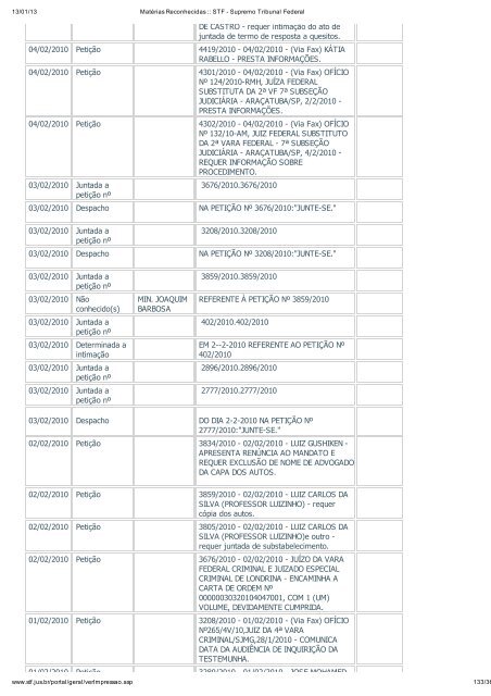 Acompanhamento Processual - Novo Jornal