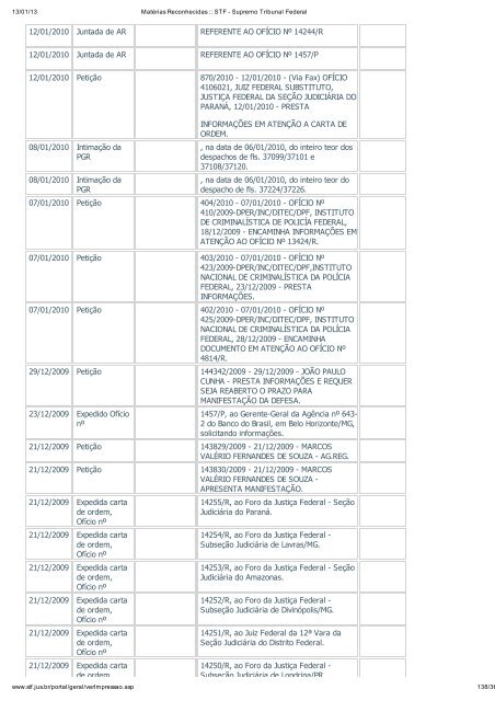 Acompanhamento Processual - Novo Jornal