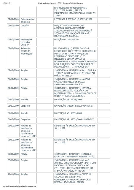 Acompanhamento Processual - Novo Jornal