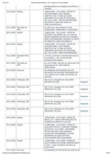 Acompanhamento Processual - Novo Jornal