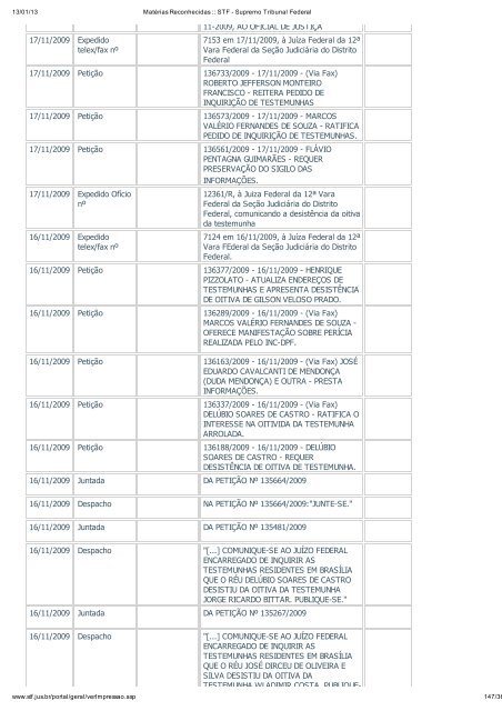 Acompanhamento Processual - Novo Jornal