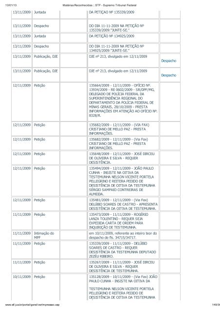 Acompanhamento Processual - Novo Jornal