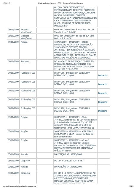 Acompanhamento Processual - Novo Jornal