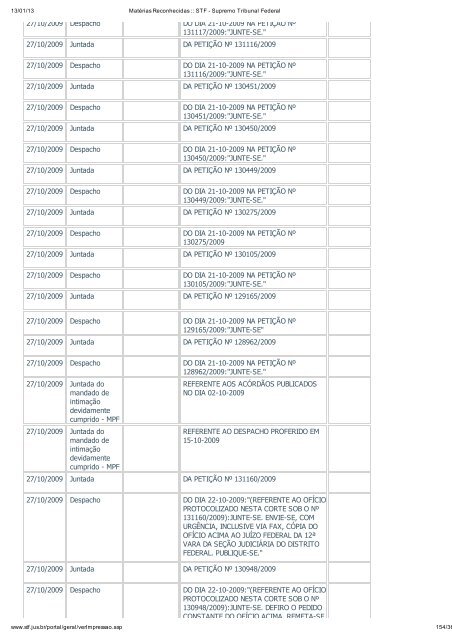 Acompanhamento Processual - Novo Jornal