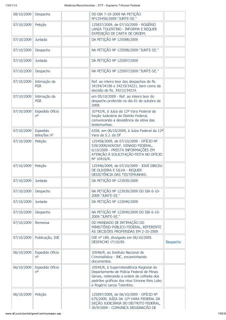 Acompanhamento Processual - Novo Jornal