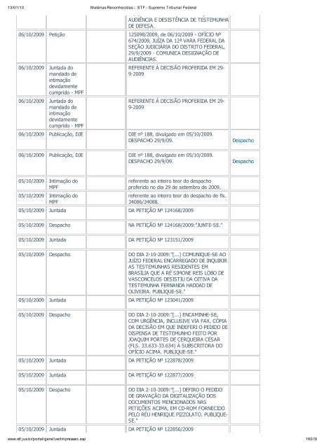 Acompanhamento Processual - Novo Jornal