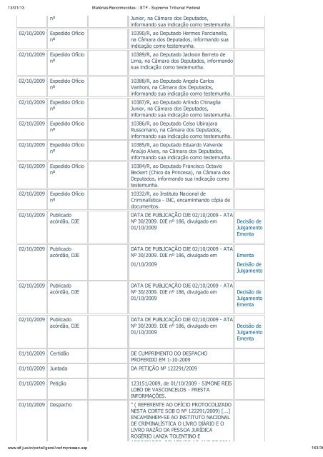 Acompanhamento Processual - Novo Jornal