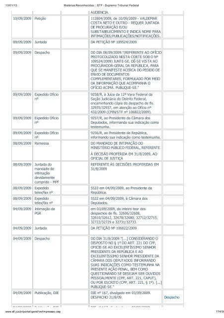 Acompanhamento Processual - Novo Jornal