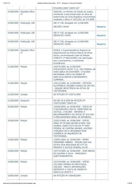 Acompanhamento Processual - Novo Jornal