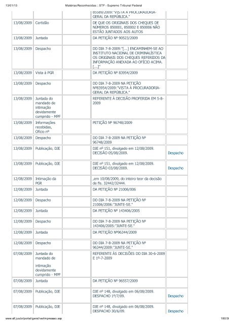 Acompanhamento Processual - Novo Jornal