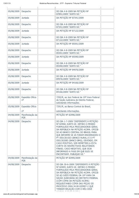 Acompanhamento Processual - Novo Jornal