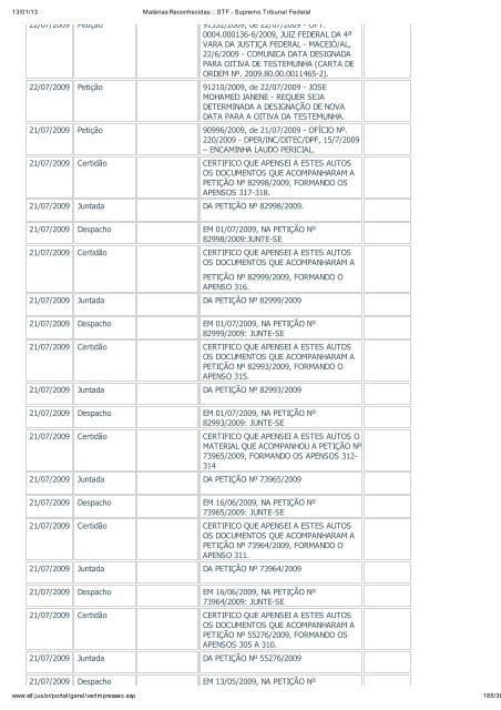 Acompanhamento Processual - Novo Jornal