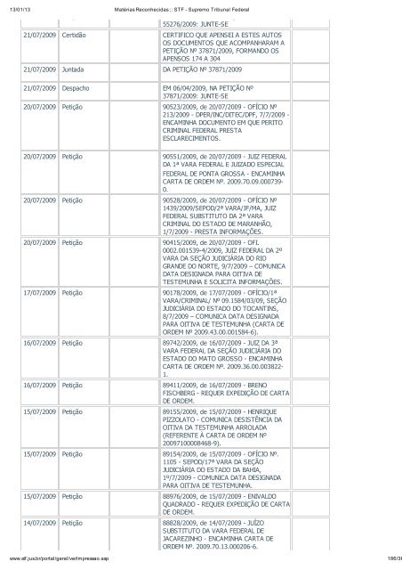 Acompanhamento Processual - Novo Jornal